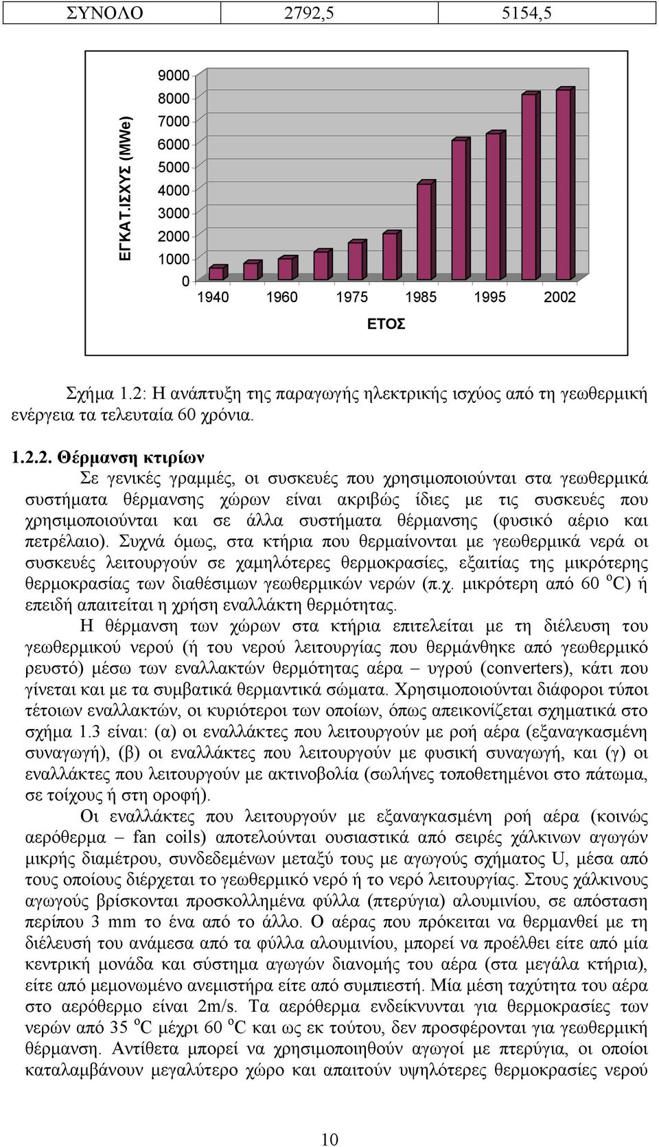 θέρµανσης χώρων είναι ακριβώς ίδιες µε τις συσκευές που χρησιµοποιούνται και σε άλλα συστήµατα θέρµανσης (φυσικό αέριο και πετρέλαιο).