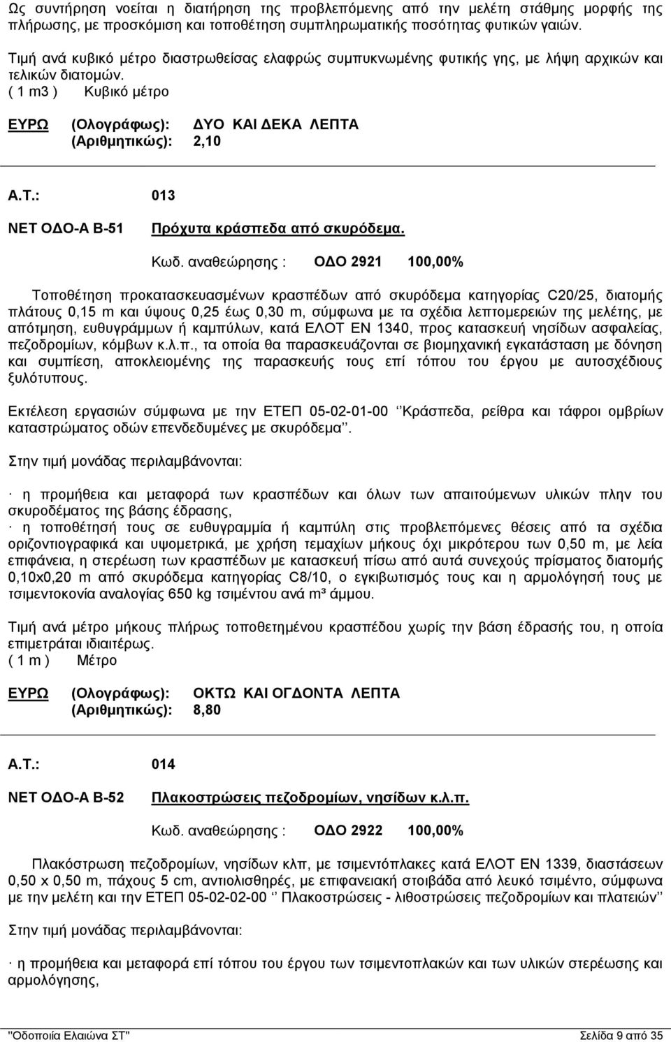 : 013 ΝΕΤ ΟΔΟ-Α Β-51 Πρόχυτα κράσπεδα από σκυρόδεμα. Κωδ.