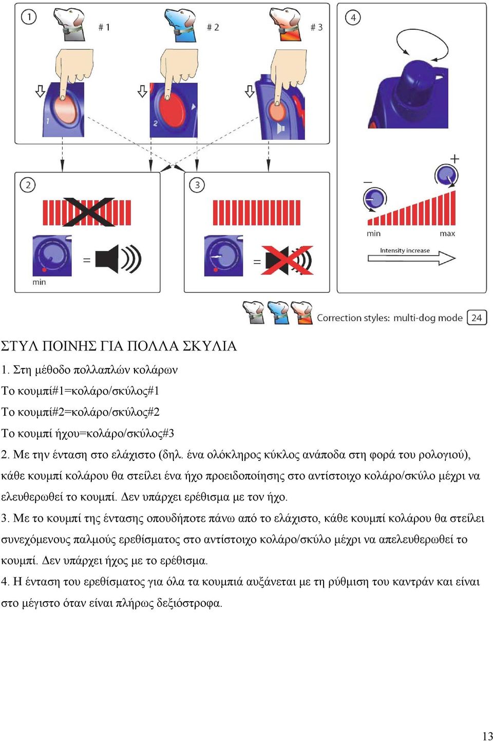 Δεν υπάρχει ερέθισμα με τον ήχο. 3.