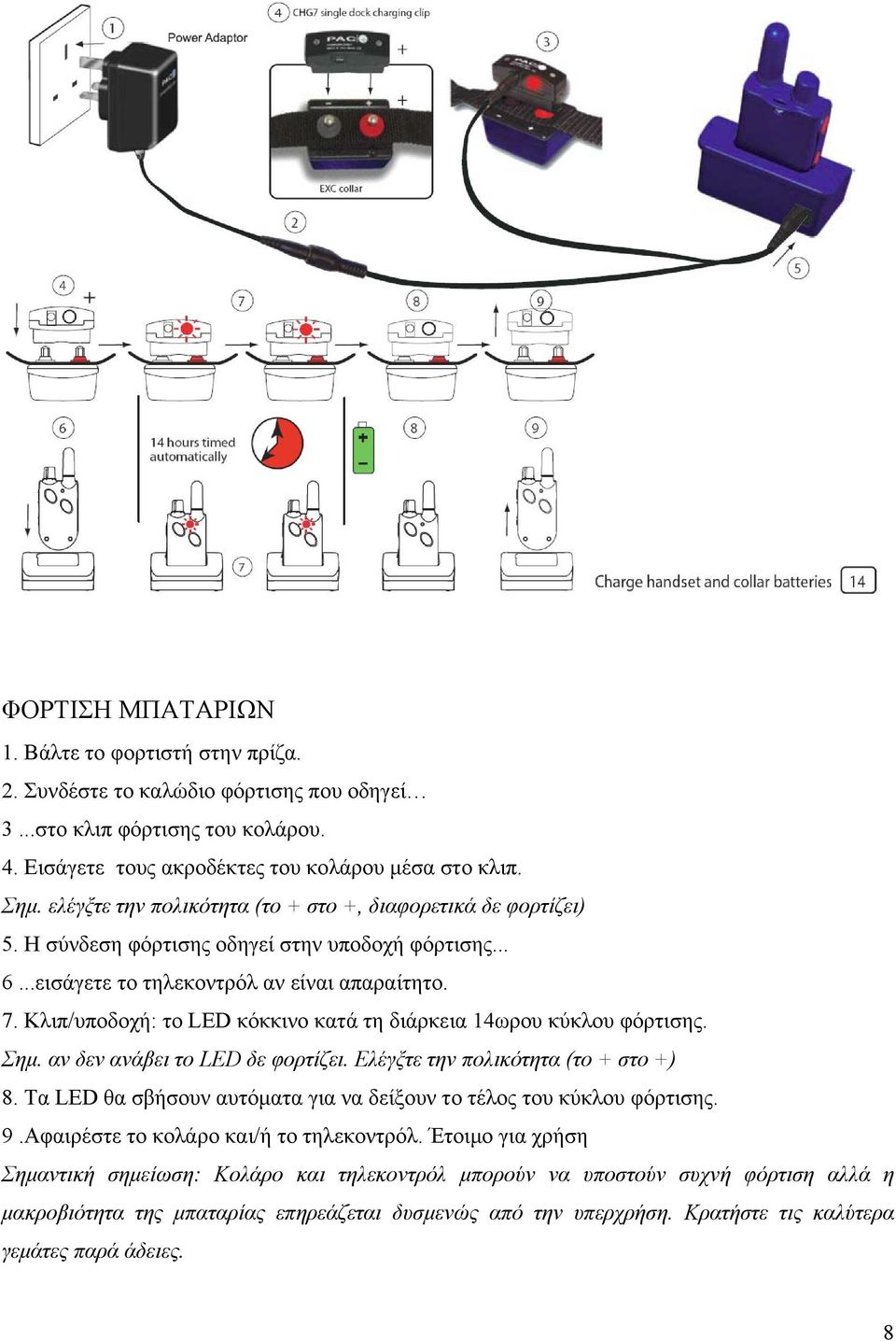 Κλιπ/υποδοχή: το LED κόκκινο κατά τη διάρκεια 14ωρου κύκλου φόρτισης. Σημ. αν δεν ανάβει το LED δε φορτίζει. Ελέγξτε την πολικότητα (το + στο +) 8.