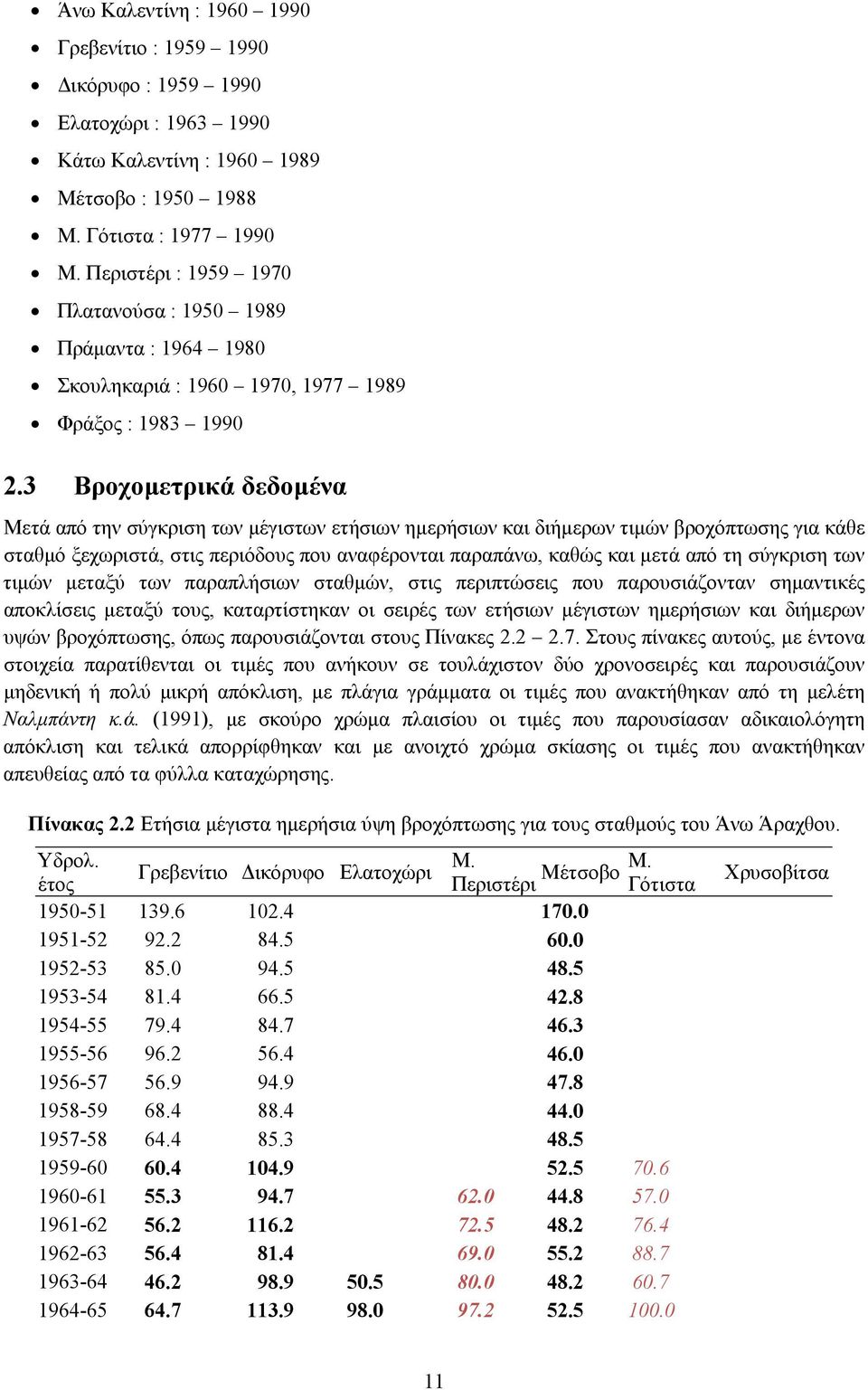 3 Βροχοµετρικά δεδοµένα Μετά από την σύγκριση των µέγιστων ετήσιων ηµερήσιων και διήµερων τιµών βροχόπτωσης για κάθε σταθµό ξεχωριστά, στις περιόδους που αναφέρονται παραπάνω, καθώς και µετά από τη