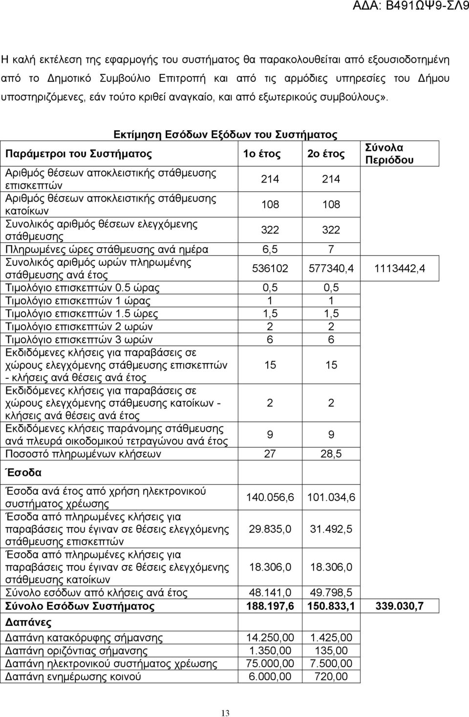 Εκτίμηση Εσόδων Εξόδων του Συστήματος Παράμετροι του Συστήματος 1ο έτος 2ο έτος Σύνολα Περιόδου Αριθμός θέσεων αποκλειστικής στάθμευσης επισκεπτών 214 214 Αριθμός θέσεων αποκλειστικής στάθμευσης