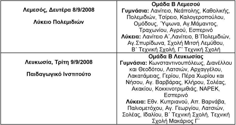 Σπυρίδωνα, Σχολή Μιτσή Λεμύθου, Β Τεχνική Σχολή, Γ Τεχνική Σχολή Ομάδα Β Λευκωσίας Γυμνάσια: Κωνσταντινουπόλεως, Διανέλλου και Θεοδότου, Λατσιών, Αρχαγγέλου, Λακατάμειας,
