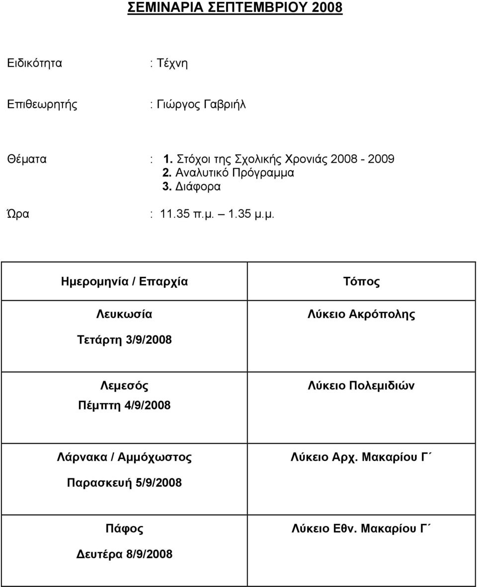 Διάφορα Ημερομηνία / Επαρχία Λευκωσία Τόπος Λύκειο Ακρόπολης Τετάρτη 3/9/2008 Λεμεσός