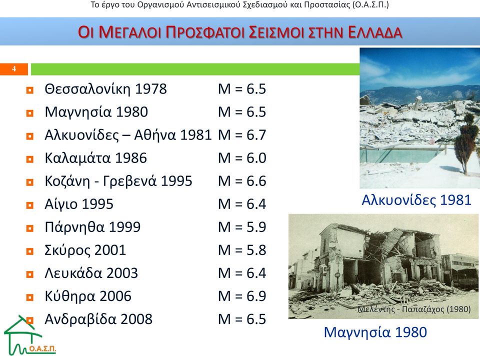 6 Αίγιο 1995 Μ = 6.4 Πάρνηθα 1999 Μ = 5.9 Σκύρος 2001 Μ = 5.8 Λευκάδα 2003 Μ = 6.