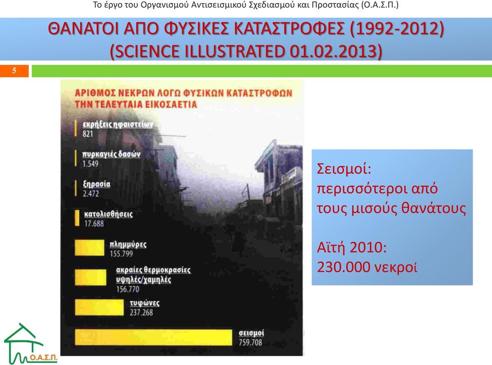 (1992-2012) (SCIENCE ILLUSTRATED 01.02.