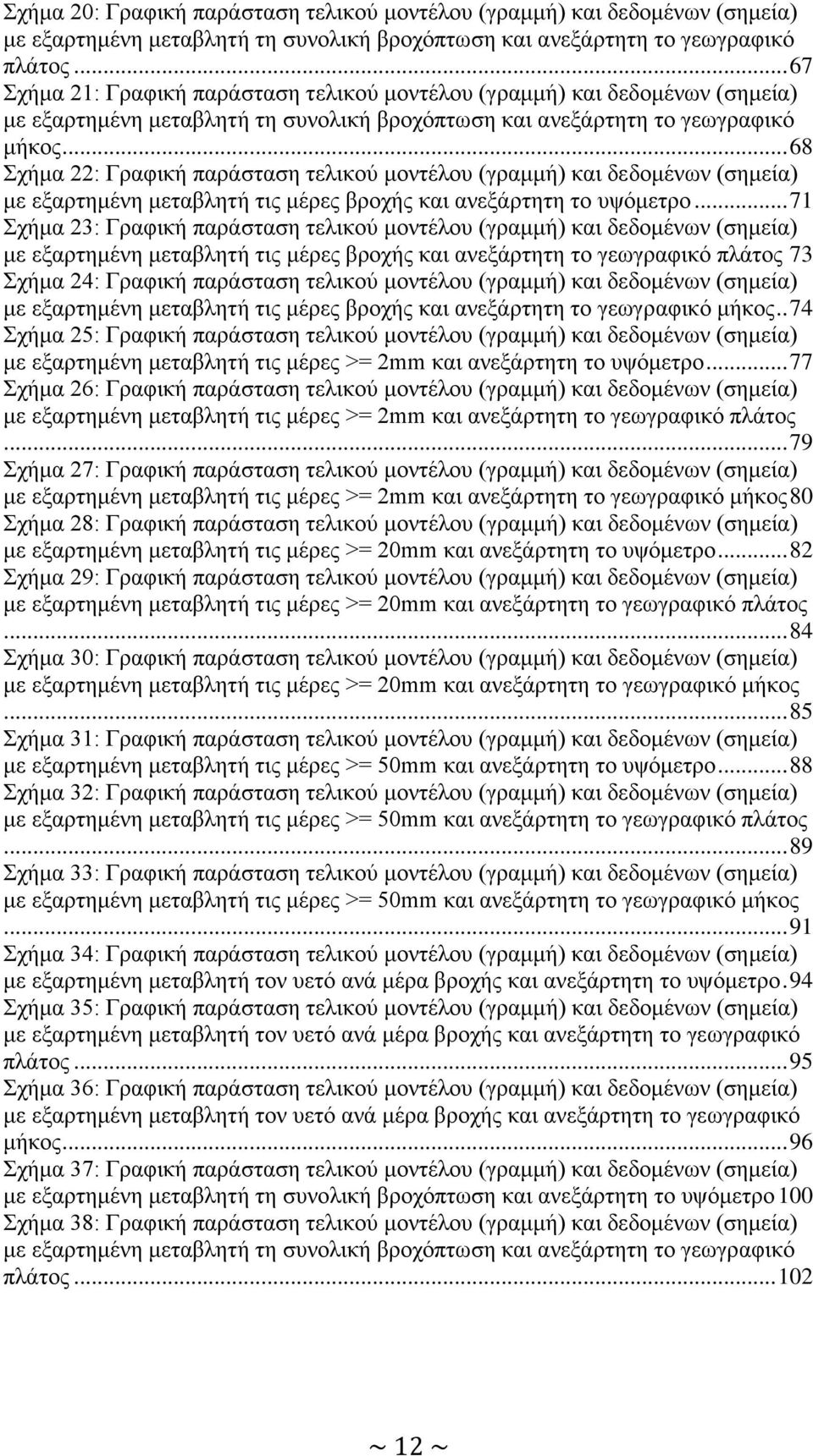 .. 68 Σχήμα 22: Γραφική παράσταση τελικού μοντέλου (γραμμή) και δεδομένων (σημεία) με εξαρτημένη μεταβλητή τις μέρες βροχής και ανεξάρτητη το υψόμετρο.