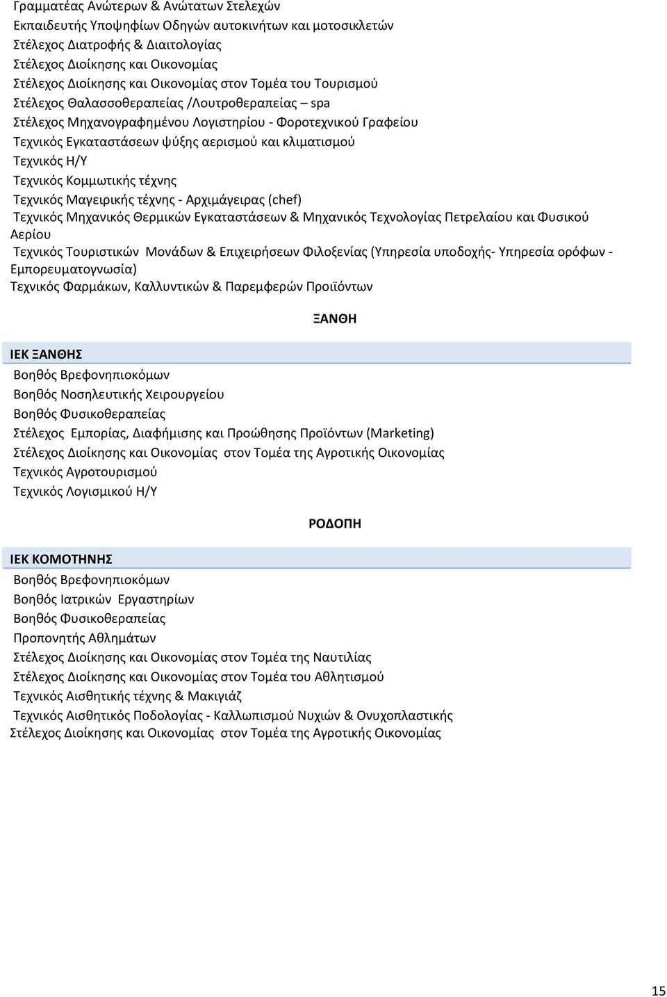 Προιϊόντων ΞΑΝΘΗ ΙΕΚ ΞΑΝΘΗΣ Βοηθός Νοσηλευτικής Χειρουργείου στον Τομέα της Αγροτικής Οικονομίας ΡΟΔΟΠΗ ΙΕΚ ΚΟΜΟΤΗΝΗΣ Προπονητής Αθλημάτων στον