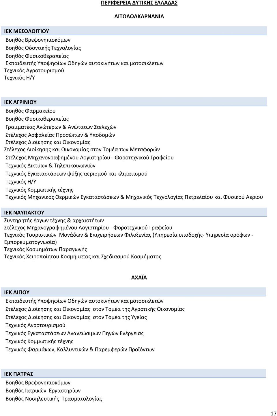 Κοσμημάτων Παραγωγής Τεχνικός Χειροποίητου Κοσμήματος και Σχεδιασμού Κοσμήματος ΑΧΑΪΑ ΙΕΚ ΑΙΓΙΟΥ στον Τομέα της Αγροτικής Οικονομίας στον Τομέα της