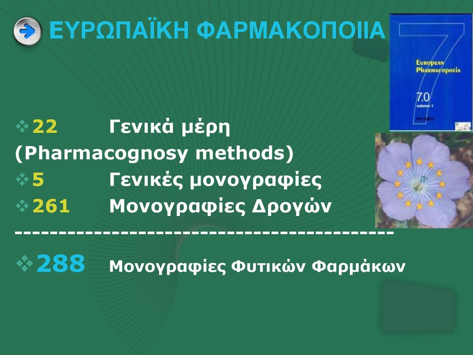 261 Μνλνγξαθίεο Γξνγώλ
