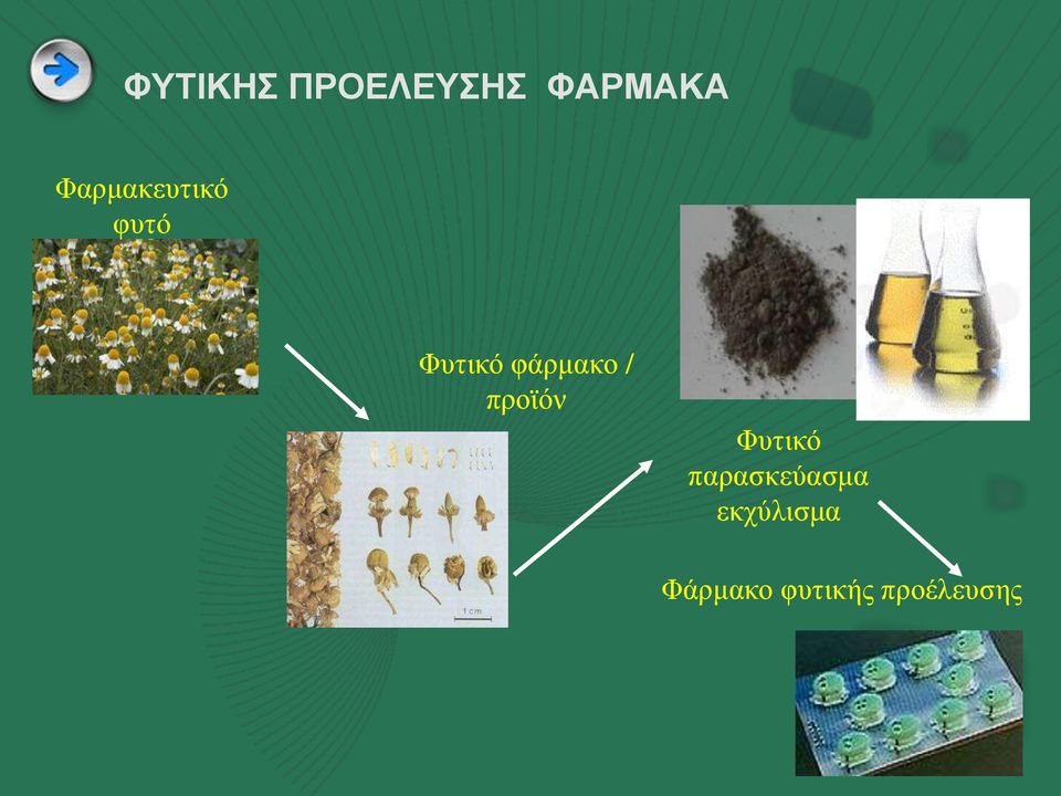 υάρμακο / προϊόν Φστικό
