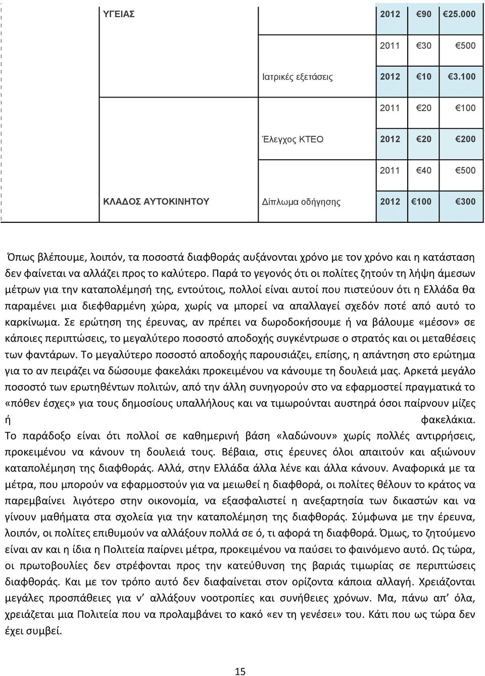 φαίνεται να αλλάζει προς το καλύτερο.