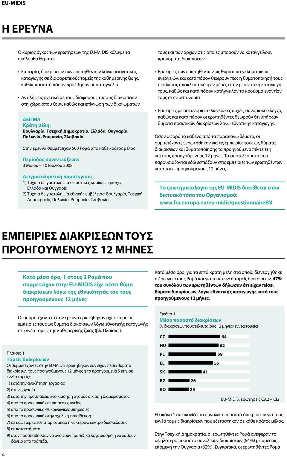 Δημοκρατία, Ελλάδα, Ουγγαρία, Πολωνία, Ρουμανία, Σλοβακία Στην έρευνα συμμετείχαν 500 Ρομά από κάθε κράτος μέλος Περίοδος συνεντεύξεων: 3 Μαΐου 10 Ιουλίου 2008 Δειγματοληπτική προσέγγιση: 1) Τυχαία