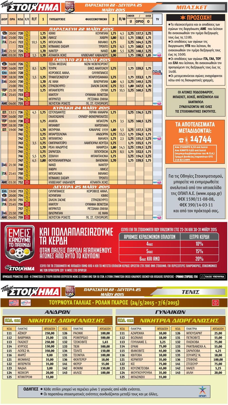 726 2 ΤΣΣΚΑ ΜΟΣΧΑΣ ΝΙΖΝΙ ΝΟΒΓΚΟΡΟΝΤ ΤΟΥ 6:00 727 2 8,5,75 ΤΟΥΡΚ ΕΦΕΣ ΑΝΑΤΟΛΟΥ 59,5,75 ΕΛΛ 8:00 728 2 ΚΟΡΟΙΒΟΣ ΑΜΑΛ.