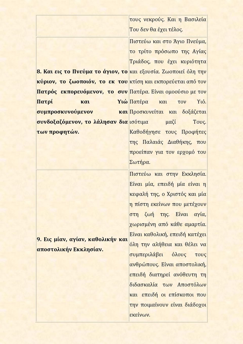 Πιςτεύω και ςτο Άγιο Πνεύμα, το τρύτο πρόςωπο τησ Αγύασ Σριϊδοσ, που ϋχει κυριότητα και εξουςύα. Ζωοποιεύ όλη την κτύςη και εκπορεύεται από τον Πατϋρα. Εύναι ομοούςιο με τον Πατϋρα και τον Τιό.