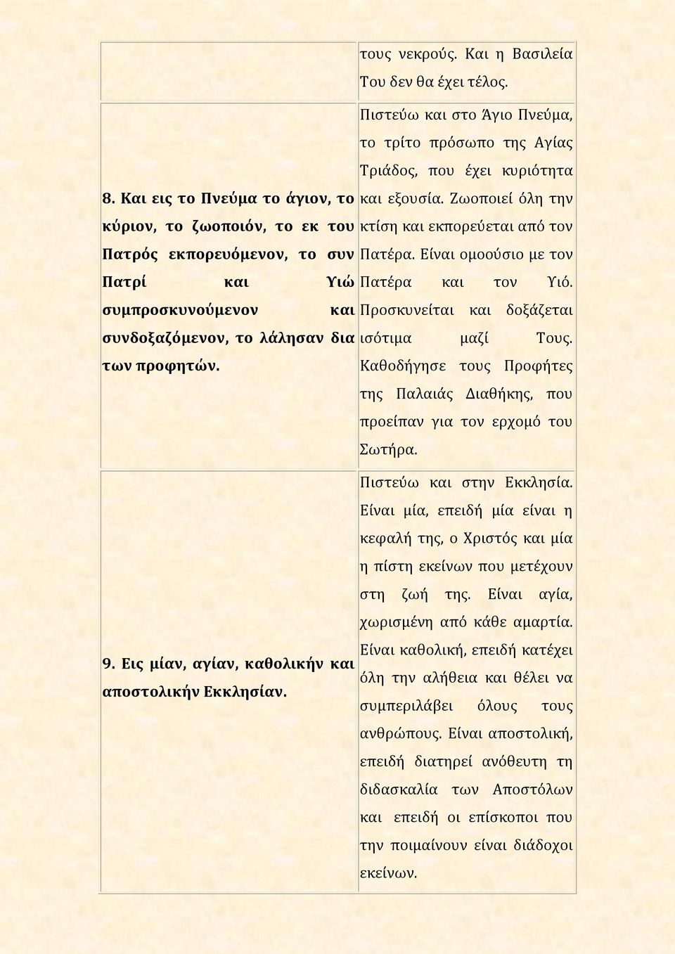 Πιςτεύω και ςτο Άγιο Πνεύμα, το τρύτο πρόςωπο τησ Αγύασ Σριϊδοσ, που ϋχει κυριότητα και εξουςύα. Ζωοποιεύ όλη την κτύςη και εκπορεύεται από τον Πατϋρα. Εύναι ομοούςιο με τον Πατϋρα και τον Τιό.