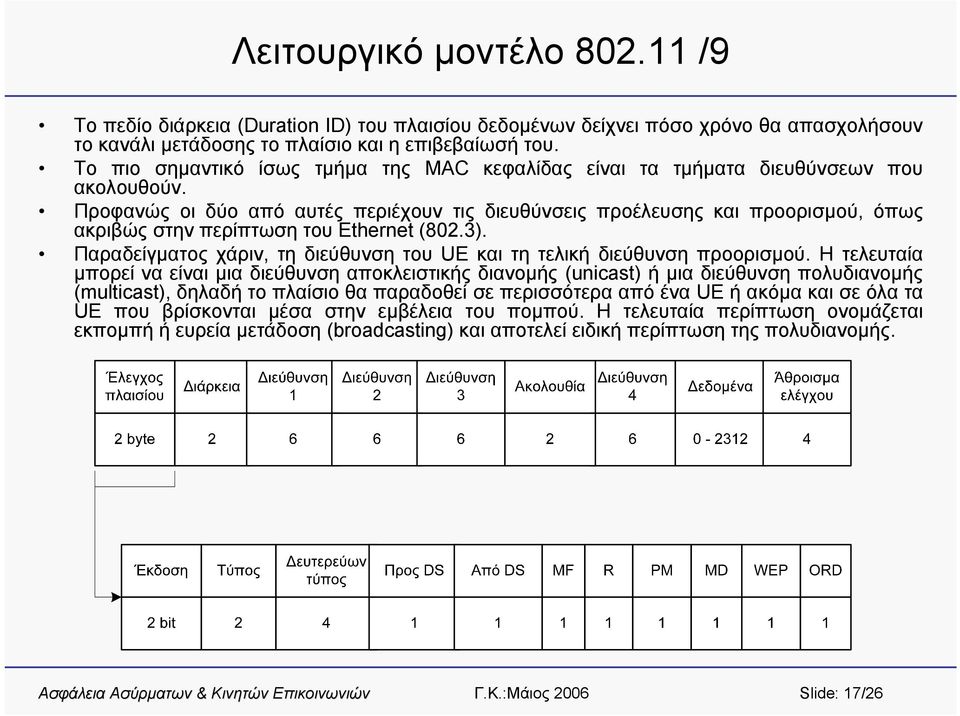 Προφανώς οι δύο από αυτές περιέχουν τις διευθύνσεις προέλευσης και προορισμού, όπως ακριβώς στην περίπτωση του Ethernet (802.3).