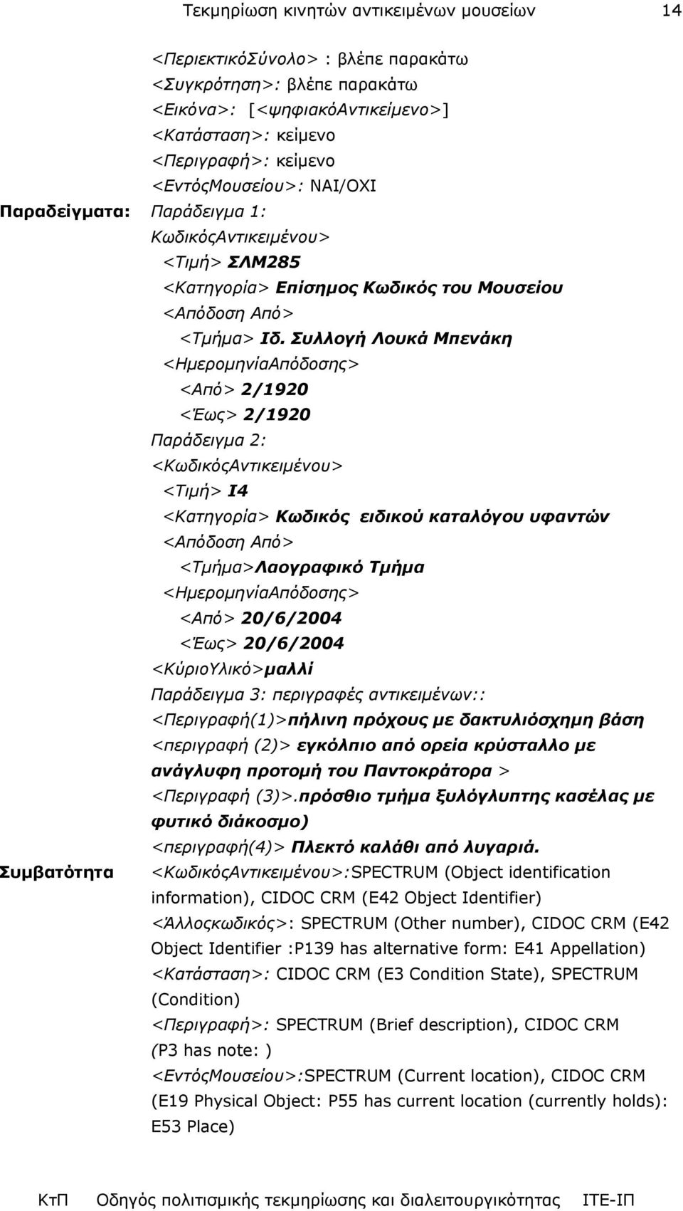 Συλλογή Λουκά Μπενάκη <ΗµεροµηνίαΑπόδοσης> <Από> 2/1920 <Έως> 2/1920 Παράδειγµα 2: <ΚωδικόςΑντικειµένου> <Τιµή> Ι4 <Κατηγορία> Κωδικός ειδικού καταλόγου υφαντών <Απόδοση Από> <Τµήµα>Λαογραφικό Τµήµα