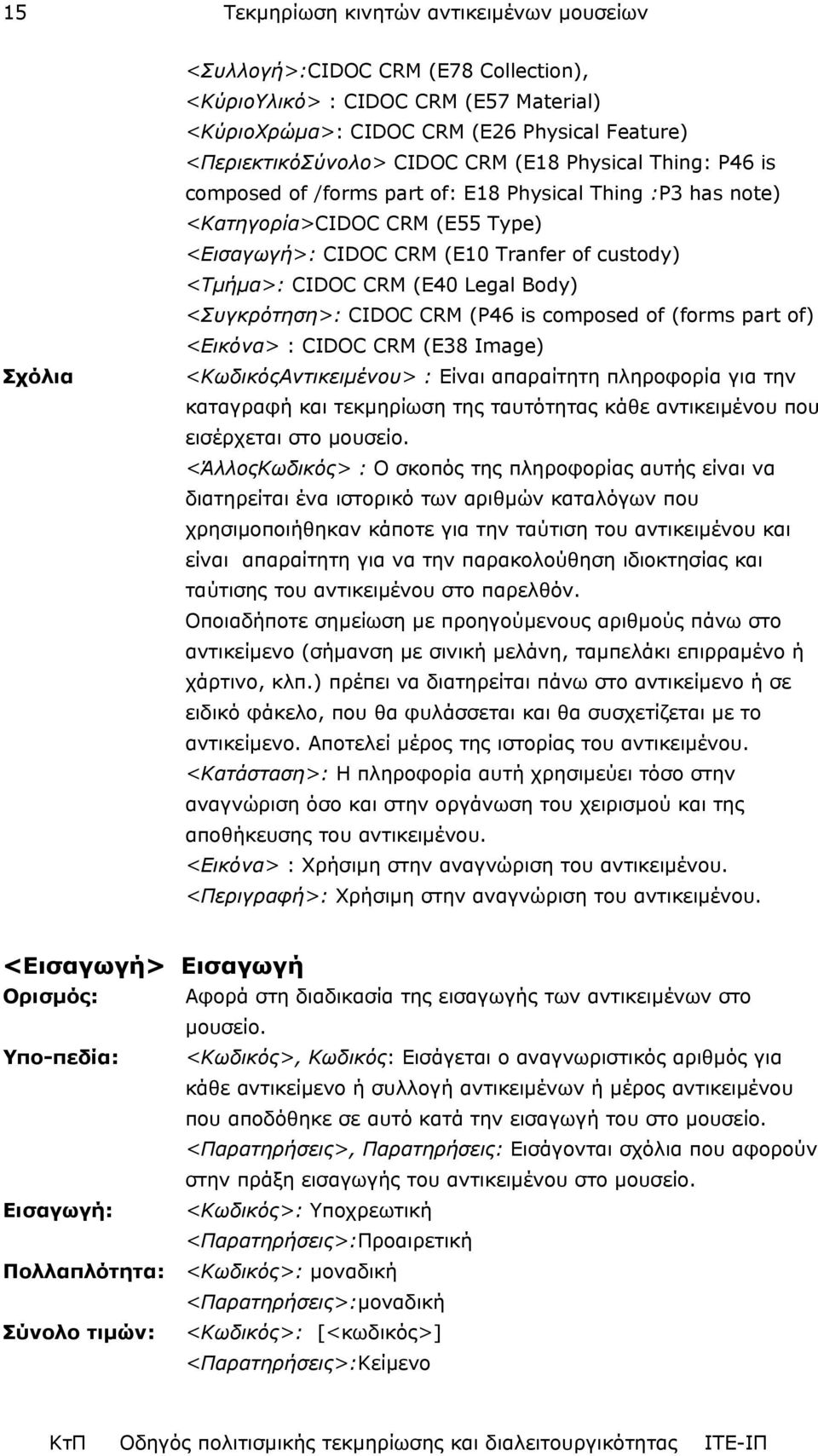 (E40 Legal Body) <Συγκρότηση>: CIDOC CRM (P46 is composed of (forms part of) <Εικόνα> : CIDOC CRM (E38 Image) <ΚωδικόςΑντικειµένου> : Είναι απαραίτητη πληροφορία για την καταγραφή και τεκµηρίωση της