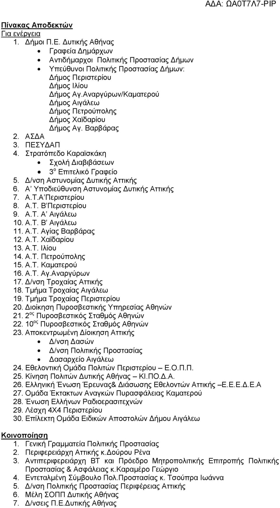 Δ/νση Αστυνομίας Δυτικής Αττικής 6. Α Υποδιεύθυνση Αστυνομίας Δυτικής Αττικής 7. Α.Τ.Α Περιστερίου 8. Α.Τ. Β Περιστερίου 9. Α.Τ. Α Αιγάλεω 10. Α.Τ. Β Αιγάλεω 11. Α.Τ. Αγίας Βαρβάρας 12. Α.Τ. Χαϊδαρίου 13.