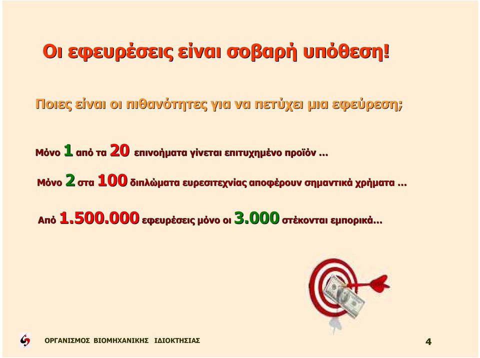τα 20 επινοήµατα γίνεται επιτυχηµένο προϊόν Μόνο 2 στα 100 διπλώµατα
