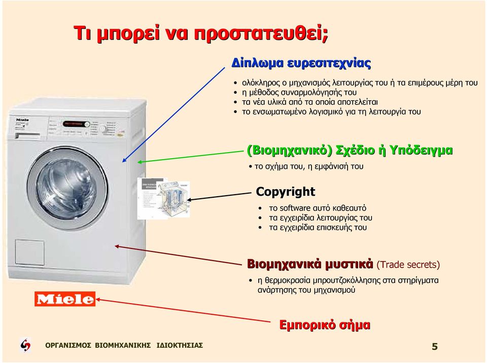 ή Υπόδειγµα το σχήµα του, η εµφάνισή του Copyright το software αυτό καθεαυτό τα εγχειρίδια λειτουργίας του τα εγχειρίδια