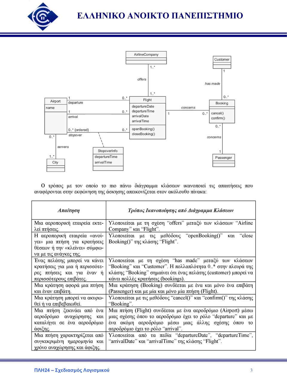 Ένας πελάτης µπορεί να κάνει κρατήσεις για µια ή περισσότερες πτήσεις και για έναν ή περισσότερους επιβάτες. Μια κράτηση αφορά µια πτήση και έναν επιβάτη.