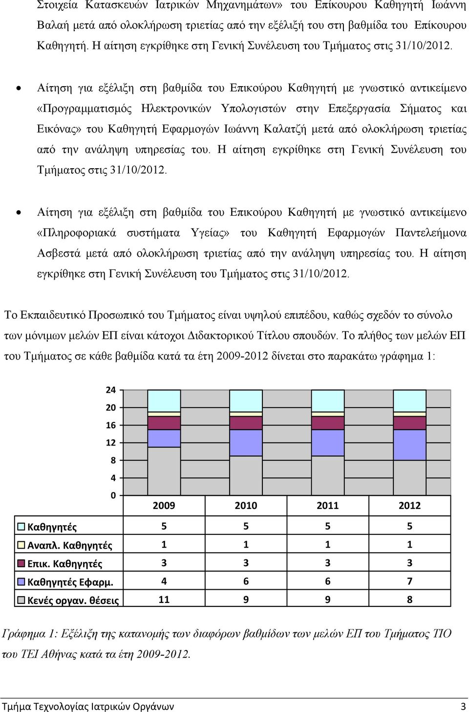 Αίτηση για εξέλιξη στη βαθμίδα του Επικούρου Καθηγητή με γνωστικό αντικείμενο «Προγραμματισμός Ηλεκτρονικών Υπολογιστών στην Επεξεργασία Σήματος και Εικόνας» του Καθηγητή Εφαρμογών Ιωάννη Καλατζή