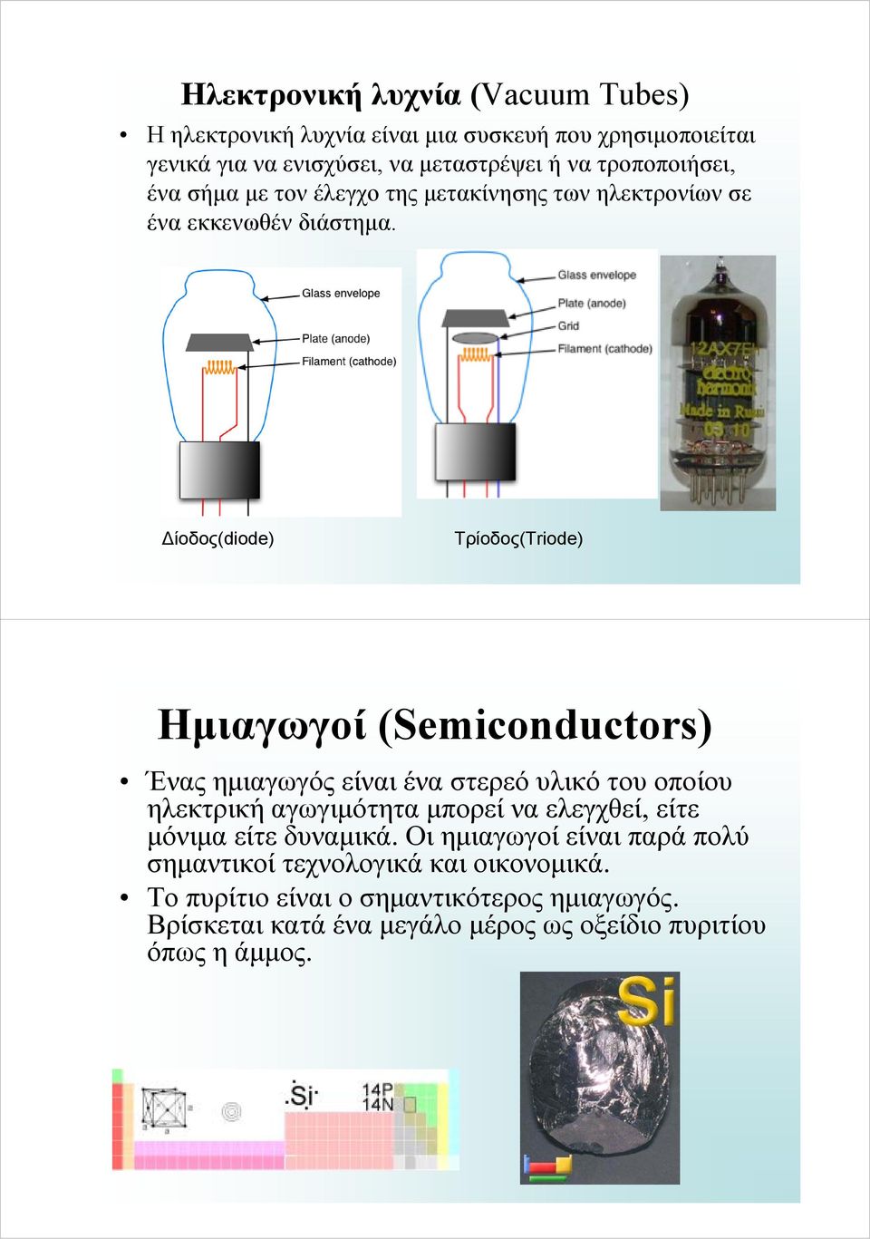 Δίοδος(diode) Τρίοδος(Triode) Ημιαγωγοί (Semiconductors) Ένας ημιαγωγός είναι ένα στερεό υλικό του οποίου ηλεκτρική αγωγιμότητα μπορεί να