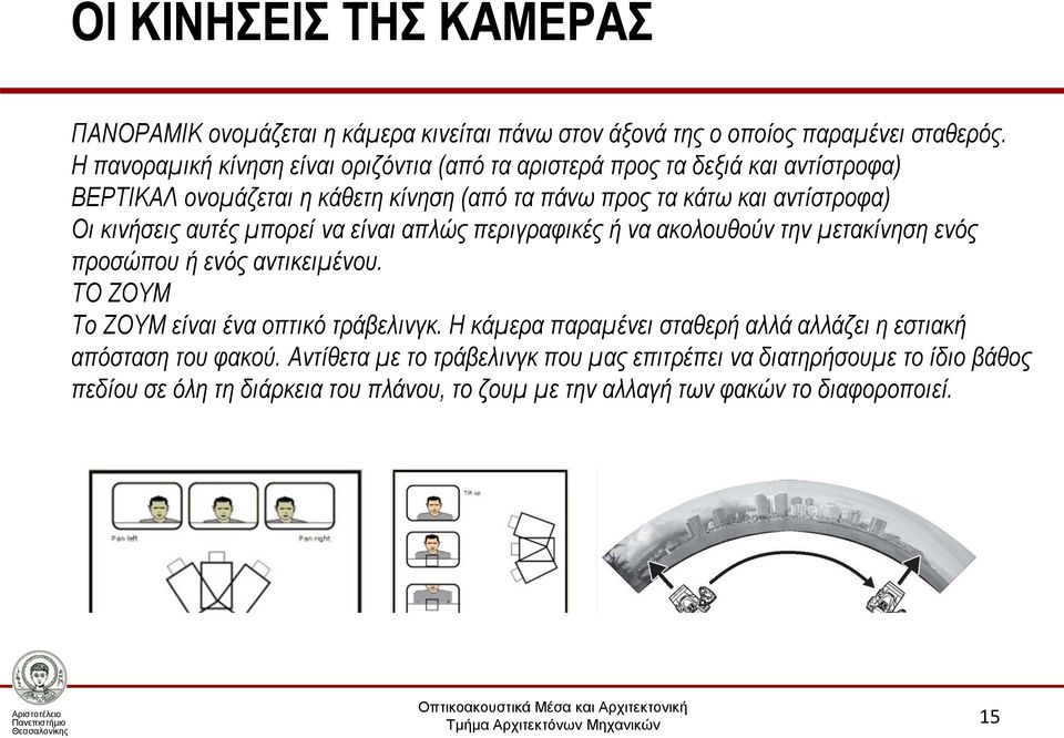 κινήσεις αυτές μπορεί να είναι απλώς περιγραφικές ή να ακολουθούν την μετακίνηση ενός προσώπου ή ενός αντικειμένου. ΤΟ ΖΟΥΜ Το ΖΟΥΜ είναι ένα οπτικό τράβελινγκ.