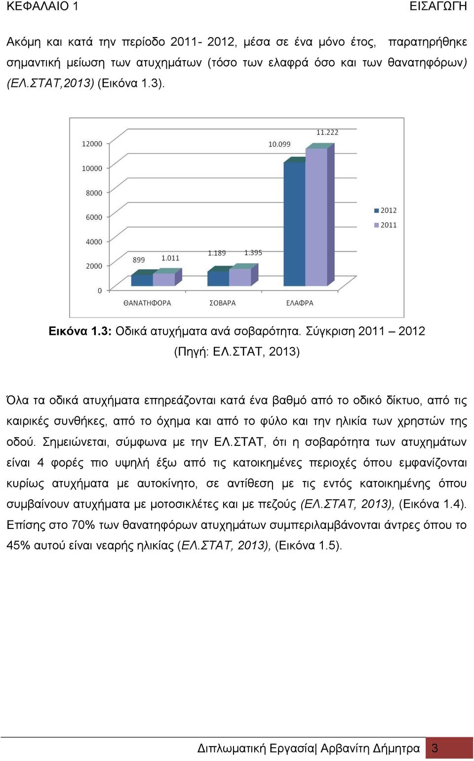 ΣΤΑΤ, 2013) Όλα τα οδικά ατυχήματα επηρεάζονται κατά ένα βαθμό από το οδικό δίκτυο, από τις καιρικές συνθήκες, από το όχημα και από το φύλο και την ηλικία των χρηστών της οδού.