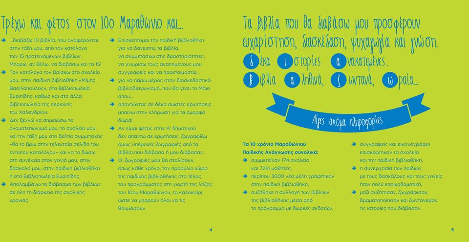 .. μου, στην παιδική βιβλιοθήκη «Μίμης για να πάρω μέρος στον διασκεδαστικό Βασιλόπουλος», στα Βιβλιοπωλεία βιβλιοδιαγωνισμό, που θα γίνει το Μάιο Ευριπίδης, καθώς και στα άλλα όπου.