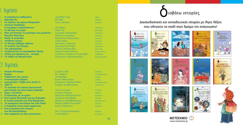 του Φερεϋντούν ιαβάζω ιστορίες Jonathan Coe SF Said Tove Jansson Πόλις Jo Nesbo Peter Sis Αντρέας Σταϊνχέφελ Μάνος Κοντολέων Βαγγέλης Ηλιόπουλος Λώρη Κέζα Διονύσης Λεϊμονής Αργυρώ Μουντάκη Γιάννης