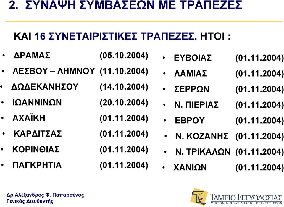 11.2004) ΚΟΡΙΝΘΙΑΣ (01.11.2004) ΠΑΓΚΡΗΤΙΑ (01.11.2004) ΕΥΒΟΙΑΣ (01.11.2004) ΛΑΜΙΑΣ (01.11.2004) ΣΕΡΡΩΝ (01.