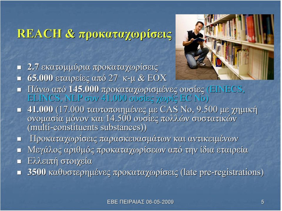 500 με χημική ονομασία μόνον και 14.