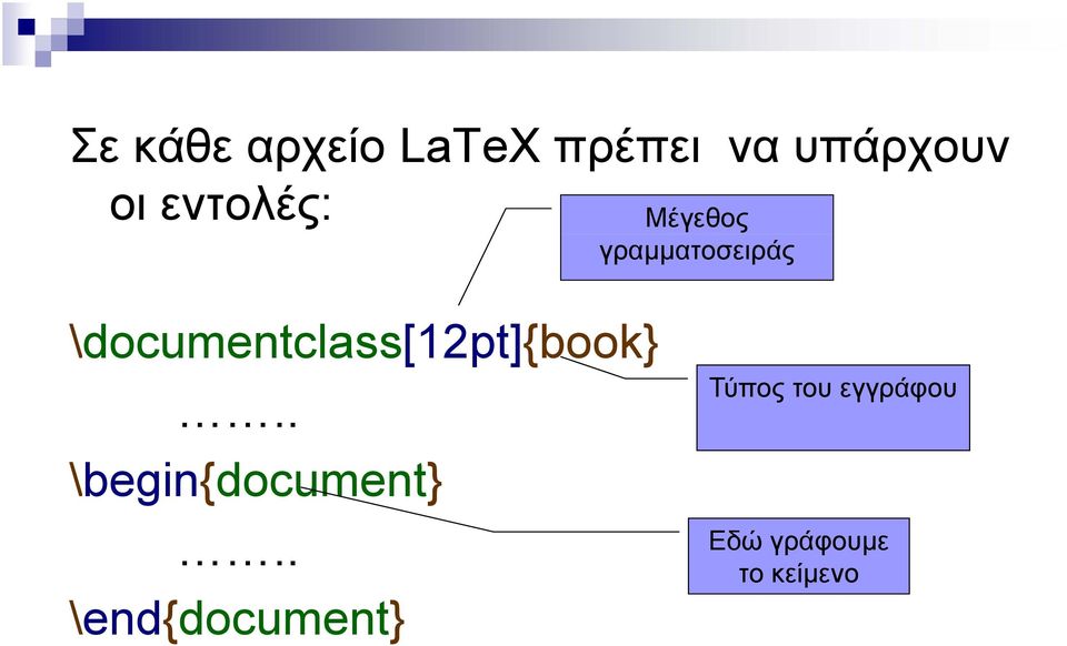 \documentclass[12pt]{book}.. \begin{document}.