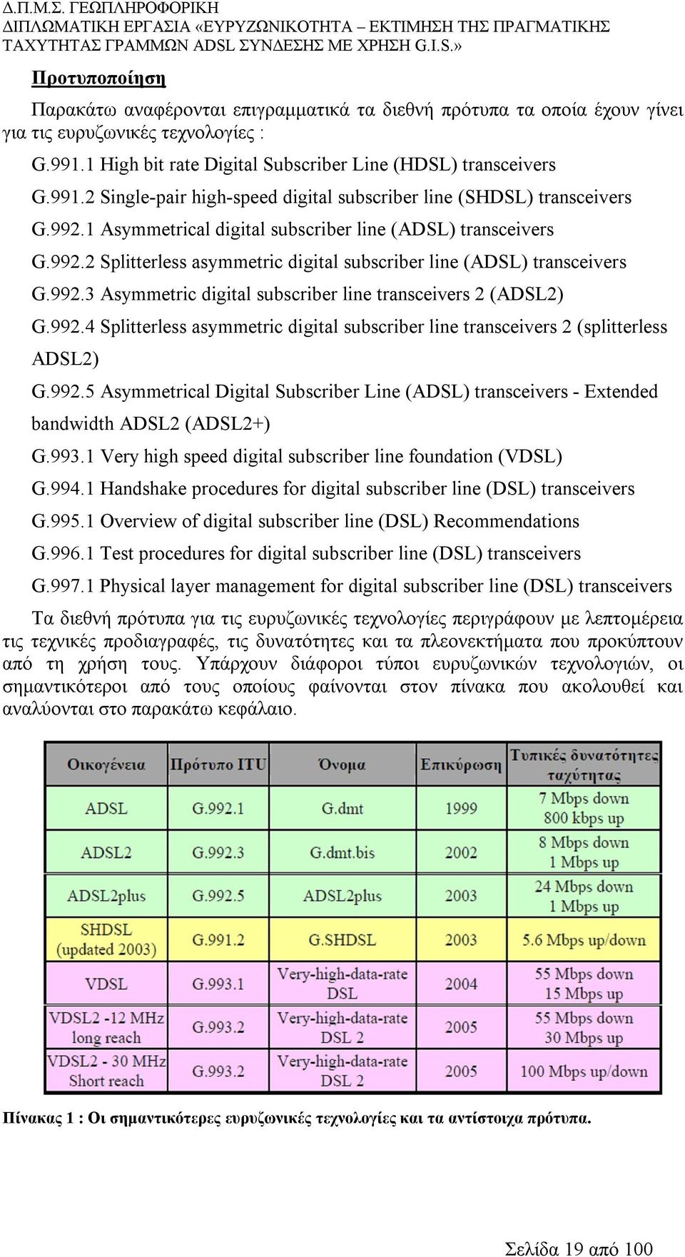 992.4 Splitterless asymmetric digital subscriber line transceivers 2 (splitterless ADSL2) G.992.5 Asymmetrical Digital Subscriber Line (ADSL) transceivers - Extended bandwidth ADSL2 (ADSL2+) G.993.