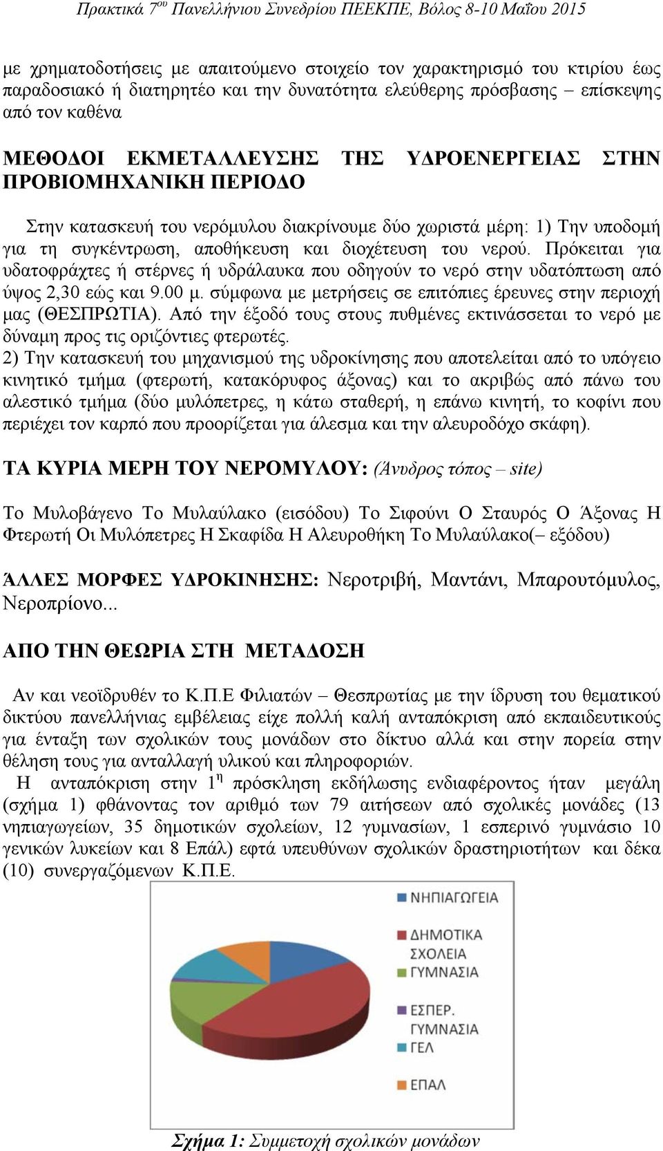 Πρόκειται για υδατοφράχτες ή στέρνες ή υδράλαυκα που οδηγούν το νερό στην υδατόπτωση από ύψος 2,30 εώς και 9.00 μ. σύμφωνα με μετρήσεις σε επιτόπιες έρευνες στην περιοχή μας (ΘΕΣΠΡΩΤΙΑ).