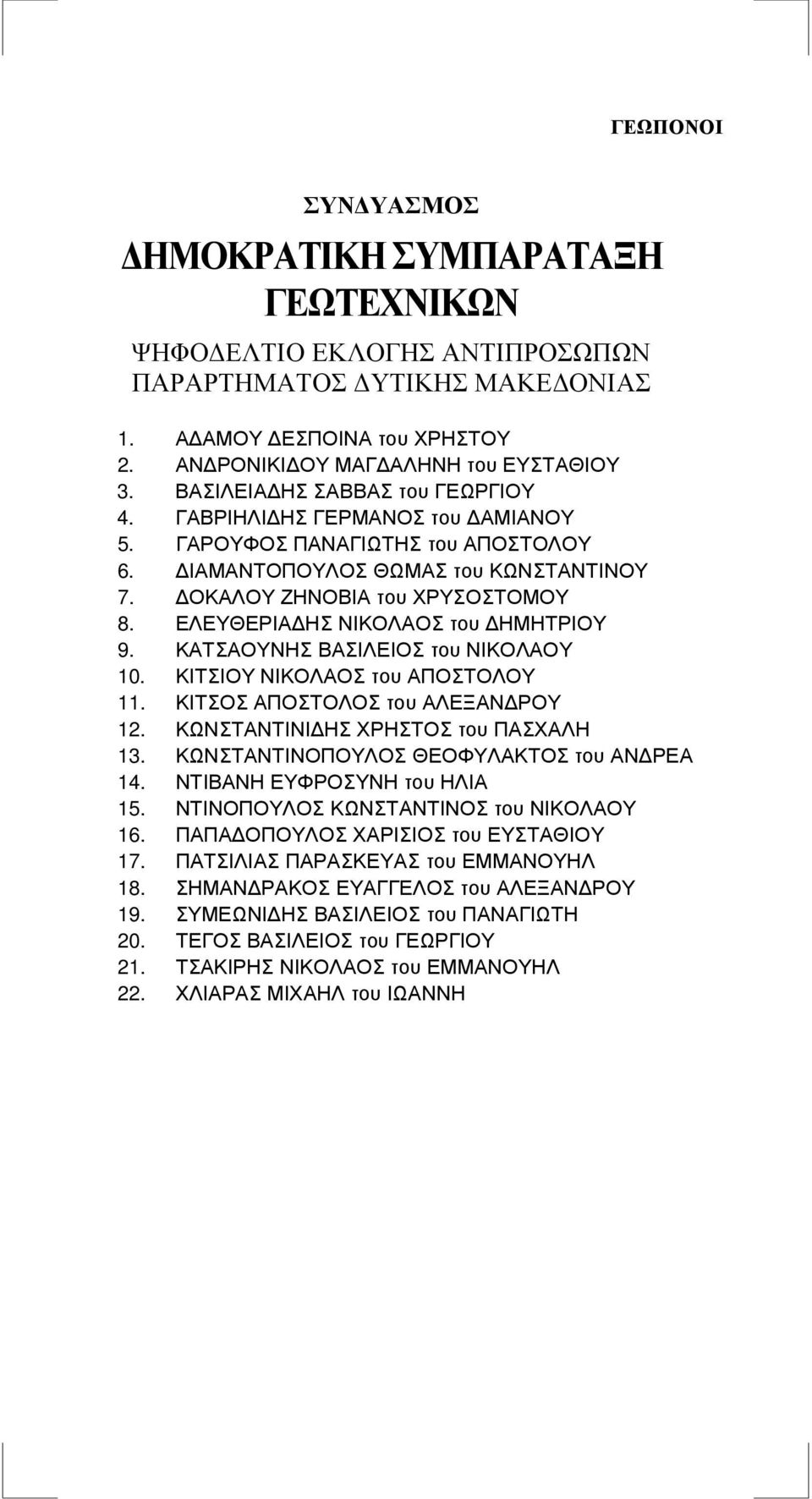 ΚΙΤΣΙΟΥ ΝΙΚΟΛΑΟΣ του ΑΠΟΣΤΟΛΟΥ 11. ΚΙΤΣΟΣ ΑΠΟΣΤΟΛΟΣ του ΑΛΕΞΑΝ ΡΟΥ 12. ΚΩΝΣΤΑΝΤΙΝΙ ΗΣ ΧΡΗΣΤΟΣ του ΠΑΣΧΑΛΗ 13. ΚΩΝΣΤΑΝΤΙΝΟΠΟΥΛΟΣ ΘΕΟΦΥΛΑΚΤΟΣ του ΑΝ ΡΕΑ 14. ΝΤΙΒΑΝΗ ΕΥΦΡΟΣΥΝΗ του ΗΛΙΑ 15.