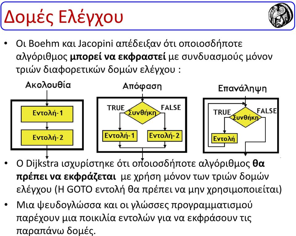 πρέπει να εκφράζεται με χρήση μόνον των τριών δομών ελέγχου (Η GOTO εντολή θα πρέπει να μην