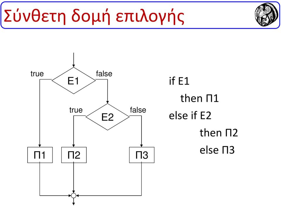 Π1 true Ε2 false else if