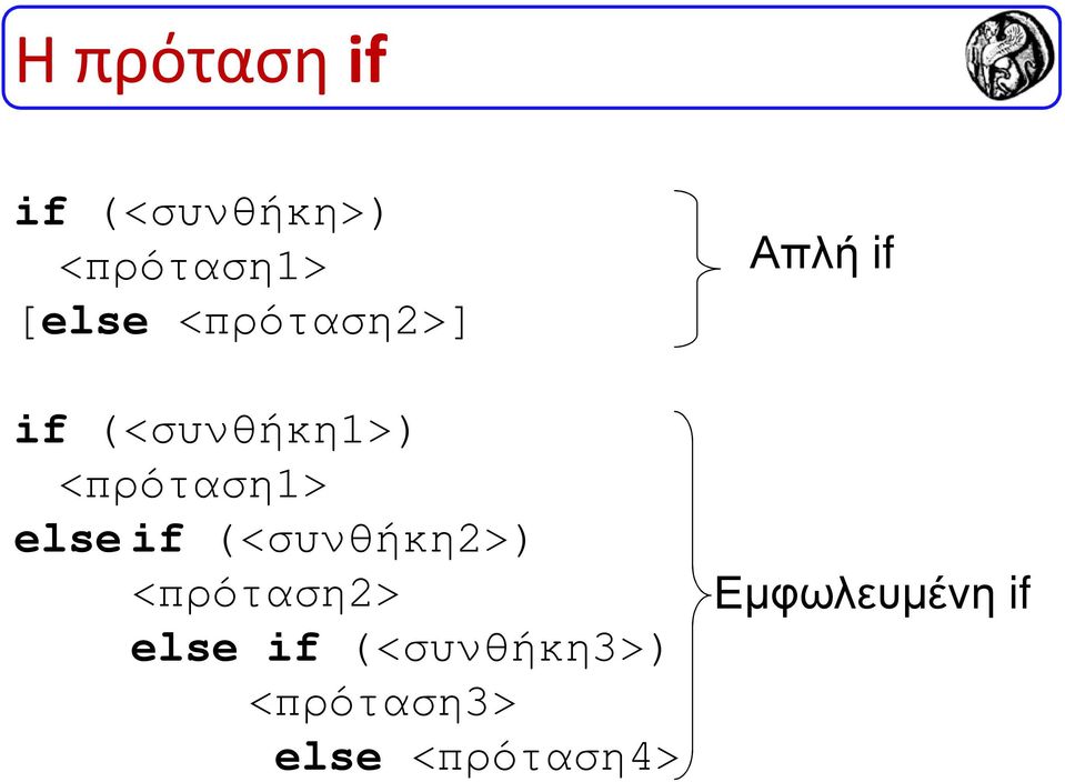 (<συνθήκη2>) <πρόταση2> else if (<συνθήκη3>)