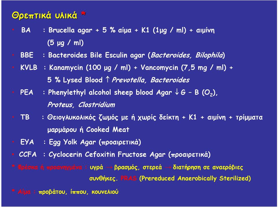 Θειογλυκολικός ζωμός με ή χωρίς δείκτη + Κ1 + αιμίνη + τρίμματα μαρμάρου ή Cooked Meat EYA : Egg Yolk Agar (προαιρετικά) CCFA : Cyclocerin Cefoxitin Fructose Agar