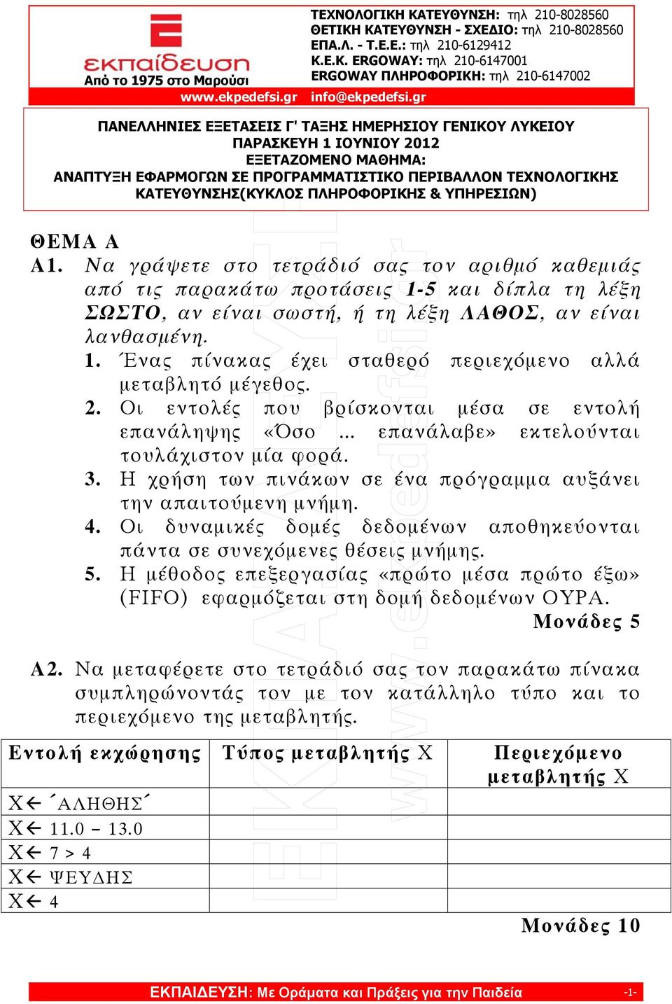 2. Οι εντολές που βρίσκονται μέσα σε εντολή επανάληψης «Όσο... επανάλαβε» εκτελούνται τουλάχιστον μία φορά. 3. Η χρήση των πινάκων σε ένα πρόγραμμα αυξάνει την απαιτούμενη μνήμη. 4.