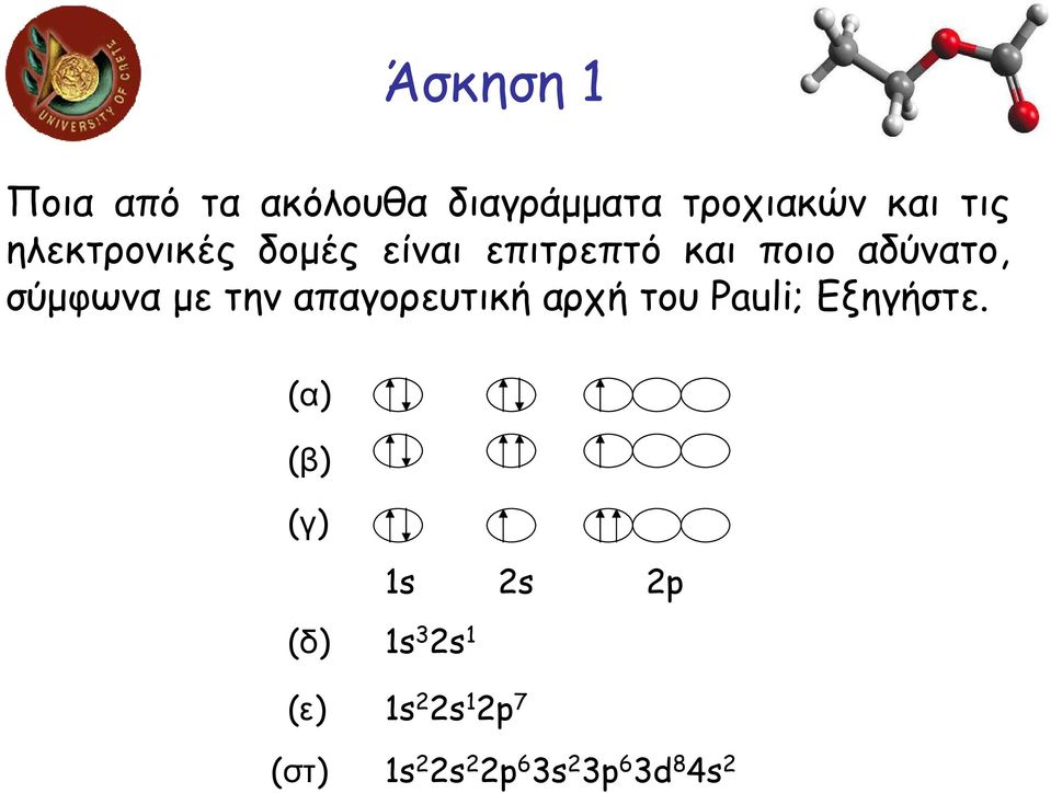 την απαγορευτική αρχή του Pauli; Εξηγήστε.