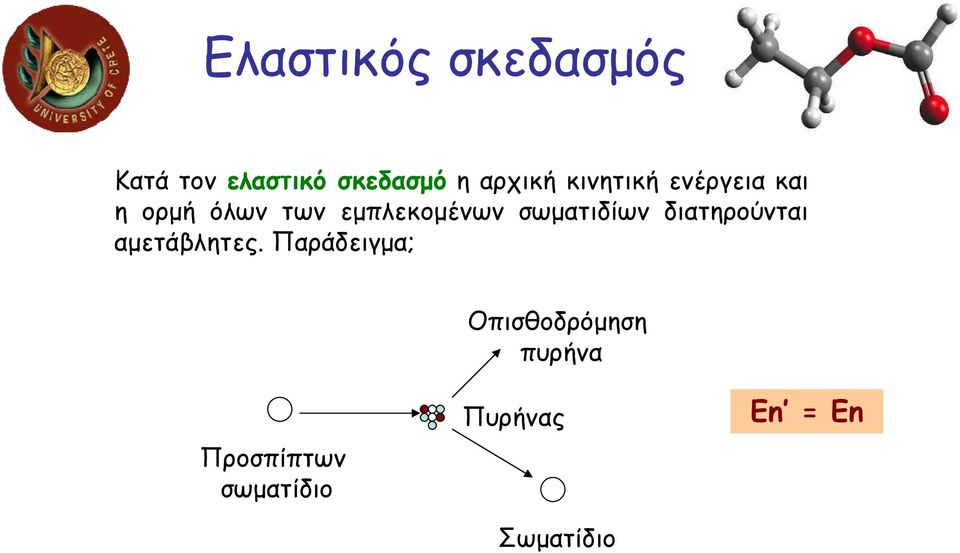 σωµατιδίων διατηρούνται αµετάβλητες.