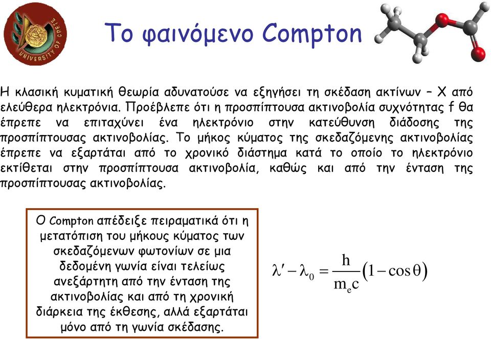 Το µήκος κύµατος της σκεδαζόµενης ακτινοβολίας έπρεπε να εξαρτάται από το χρονικό διάστηµα κατά το οποίο το ηλεκτρόνιο εκτίθεται στην προσπίπτουσα ακτινοβολία, καθώς και από την ένταση της