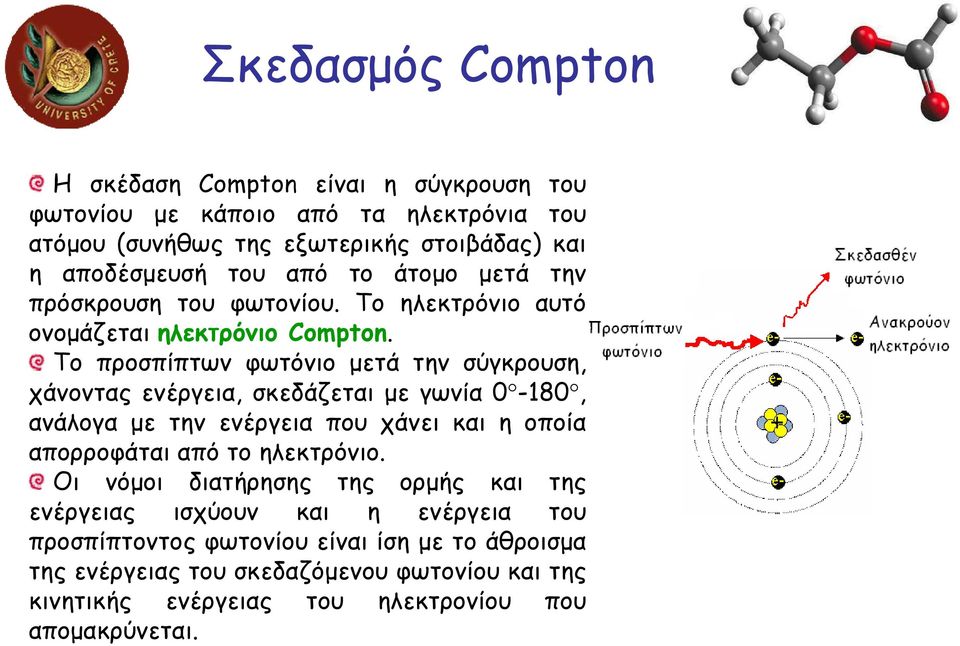 To προσπίπτων φωτόνιο µετά την σύγκρουση, χάνοντας ενέργεια, σκεδάζεται µε γωνία 0-180, ανάλογα µε την ενέργεια που χάνει και η οποία απορροφάται από το