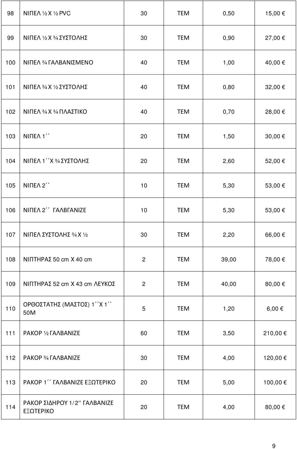 ΣΥΣΤΟΛΗΣ ¾ Χ ½ 30 ΤΕΜ 2,20 66,00 108 ΝΙΠΤΗΡΑΣ 50 cm Χ 40 cm 2 ΤΕΜ 39,00 78,00 109 ΝΙΠΤΗΡΑΣ 52 cm Χ 43 cm ΛΕΥΚΟΣ 2 ΤΕΜ 40,00 80,00 110 ΟΡΘΟΣΤΑΤΗΣ (ΜΑΣΤΟΣ) 1 Χ 1 50Μ 5 ΤΕΜ 1,20 6,00 111