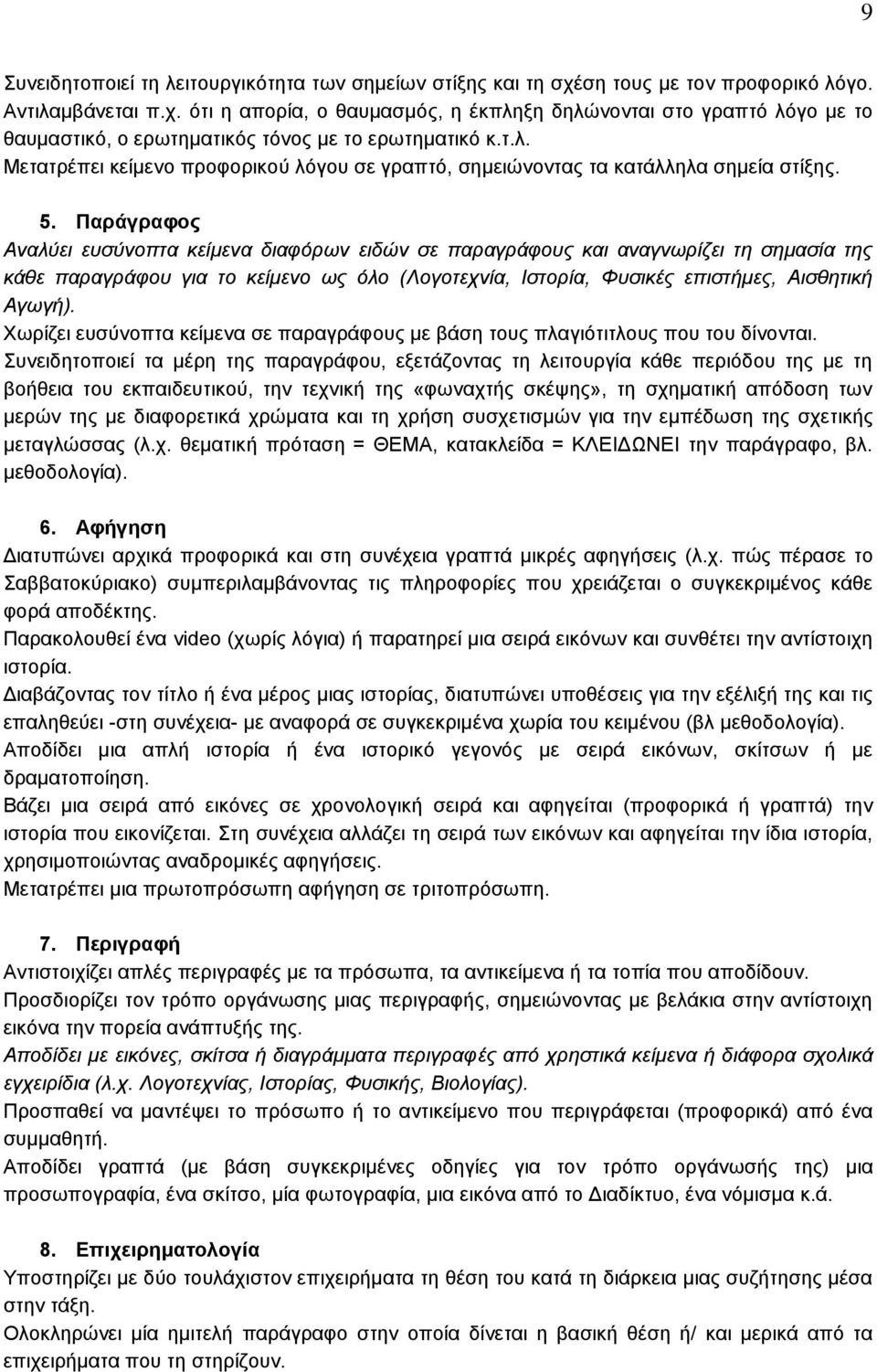 Παράγραφος Αναλύει ευσύνοπτα κείμενα διαφόρων ειδών σε παραγράφους και αναγνωρίζει τη σημασία της κάθε παραγράφου για το κείμενο ως όλο (Λογοτεχνία, Ιστορία, Φυσικές επιστήμες, Αισθητική Αγωγή).